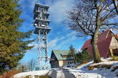 Nadajnik telewizyjny Nadajnik telewizyjny